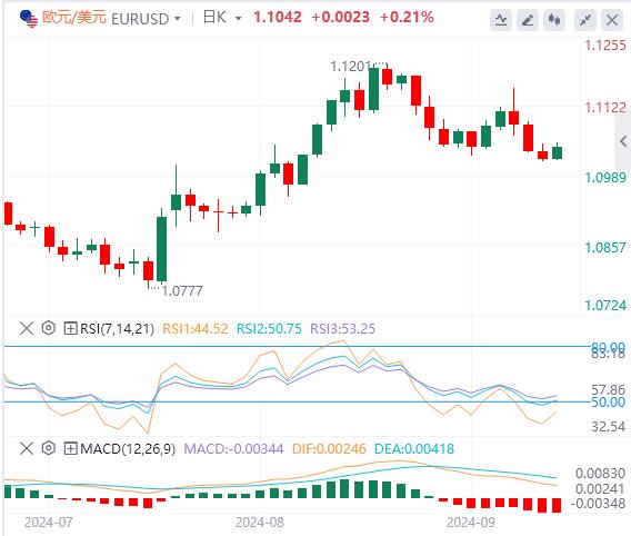 【富拓外汇平台】：日元暴涨 美国CPI绝对爆点(图1)