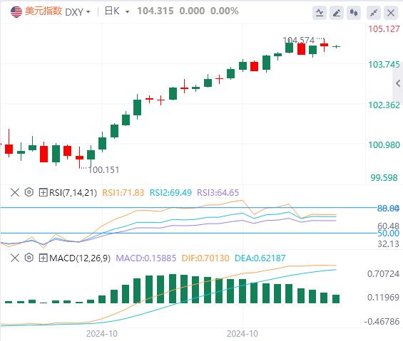 【富拓外汇】：日本政局不稳定性加剧 日元会持续下跌？(图1)