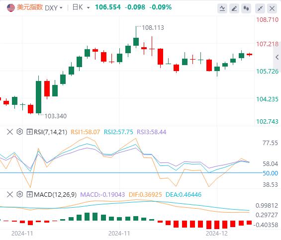 【富拓外汇官网】：外汇风波仍未平息 今晚的欧洲央行成为“悲剧主角”？(图1)