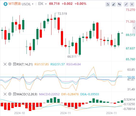 【FXTM官网】:美元稳站在106上方 韩国政坛上演“六小时闹剧”!(图5) 【FXTM官网】:美元稳站在106上方 韩国政坛上演“六小时闹剧”!(图5)