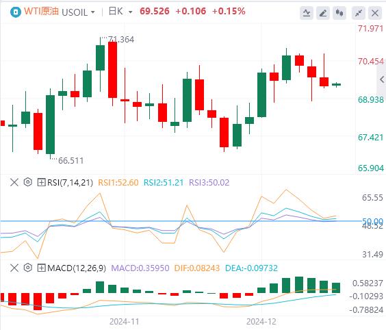 【富拓外汇决策分析】:美联储深夜放鹰 美指暴拉至两年新高(图5) 【富拓外汇决策分析】:美联储深夜放鹰 美指暴拉至两年新高(图5)