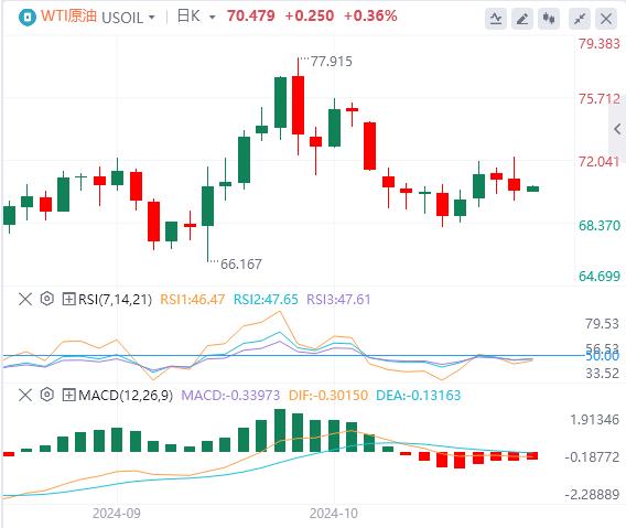 【富拓外汇决策分析】:美联储一大指标又亮红灯?美元指数回调(图5) 【富拓外汇决策分析】:美联储一大指标又亮红灯?美元指数回调(图5)