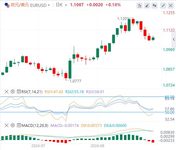 【FXTM官网】：美国和加拿大市场开盘低迷 美国非农恐仅为12.5万！(图1)