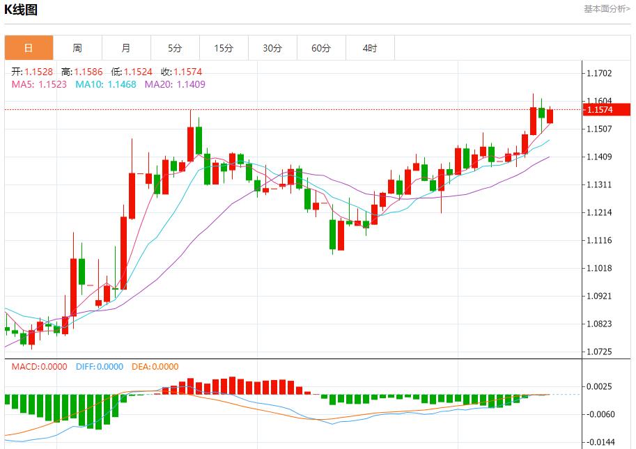 【FXTM富拓】:伊以隔空交锋,6月16日现货黄金、白银、原油、外汇短线走势分析(图1) 【FXTM富拓】:伊以隔空交锋,6月16日现货黄金、白银、原油、外汇短线走势分析(图1)