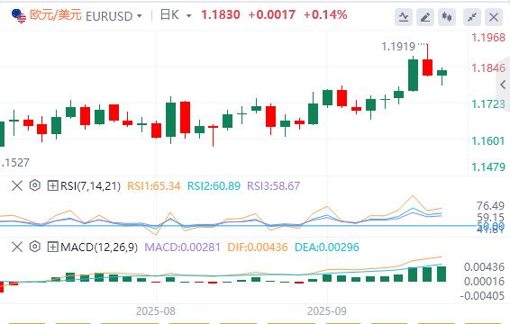 【FXTM富拓】:英国央行9月会议或“鹰鸽交织”(图1) 【FXTM富拓】:英国央行9月会议或“鹰鸽交织”(图1)