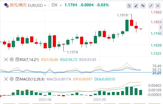 【富拓外汇】:美国续请失业金数据出现大乌龙!,美元指数升至97上方(图2) 【富拓外汇】:美国续请失业金数据出现大乌龙!,美元指数升至97上方(图2)