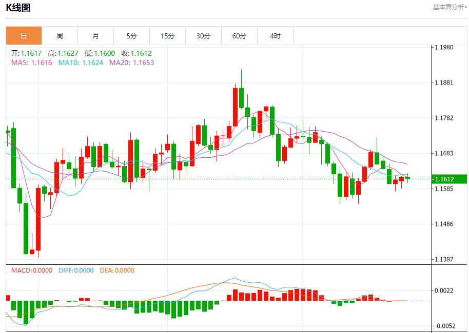 【富拓外汇】：加拿大央行降息在即，10月24日现货黄金、白银、原油、外汇短线走势分析(图1)