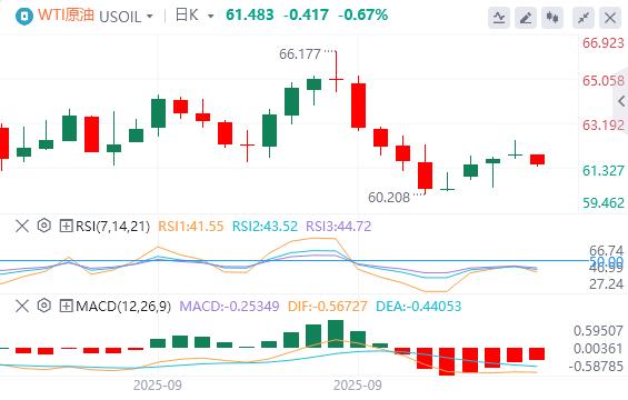 【FXTM富拓】:美联储谨慎暗示今年将进一步降息,美元指数连续走高(图5) 【FXTM富拓】:美联储谨慎暗示今年将进一步降息,美元指数连续走高(图5)