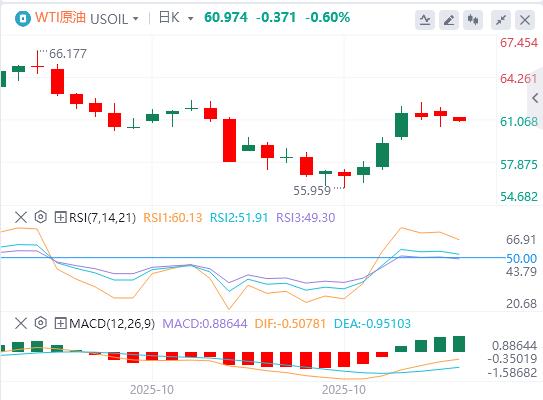 【FXTM富拓】:美元指数震荡下行,特朗普还未真正考虑连任第三任期(图5) 【FXTM富拓】:美元指数震荡下行,特朗普还未真正考虑连任第三任期(图5)
