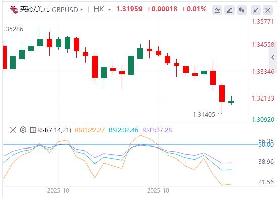 【富拓外汇平台】：日本按兵不动，欧央行利率决议今晚来袭！(图2)
