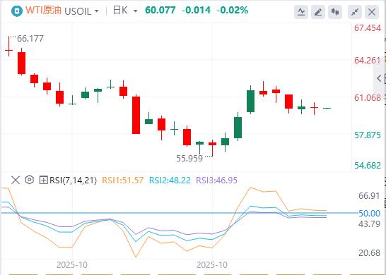 【富拓外汇】：特朗普透露“巨大协议”，欧洲央行连续第三次会议按兵不动(图5)
