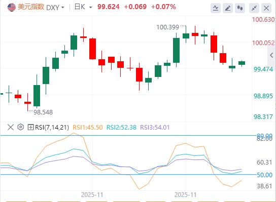 【富拓外汇】:英预算700亿换短期糖果,长期遭加税反噬(图1) 【富拓外汇】:英预算700亿换短期糖果,长期遭加税反噬(图1)