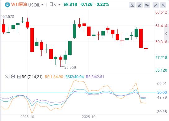 【富拓外汇市场分析】:地区联储主席突退休,特朗普再获插手良机!黄金日内飙涨近百美元(图5) 【富拓外汇市场分析】:地区联储主席突退休,特朗普再获插手良机!黄金日内飙涨近百美元(图5)