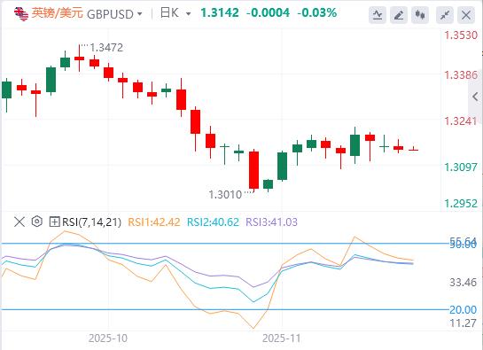 【富拓外汇官网】:“小非农”疲软、特朗普抱怨、日央行放鹰,共同引爆金价!(图3) 【富拓外汇官网】:“小非农”疲软、特朗普抱怨、日央行放鹰,共同引爆金价!(图3)