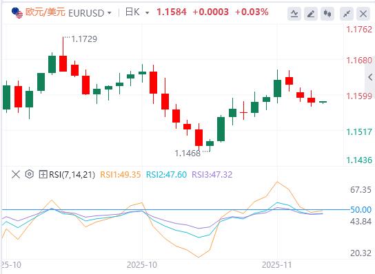 【富拓外汇官网】:“小非农”疲软、特朗普抱怨、日央行放鹰,共同引爆金价!(图2) 【富拓外汇官网】:“小非农”疲软、特朗普抱怨、日央行放鹰,共同引爆金价!(图2)